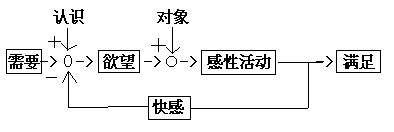 2.gif (2476 bytes)