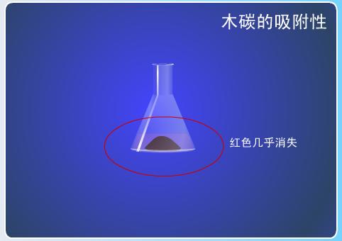化学实验:碳及其化合物的性质木炭的吸附性